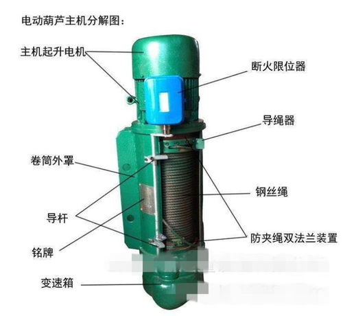 興寧起重機產業新動態 100公斤懸臂吊與單梁起重機的專業化發展之路